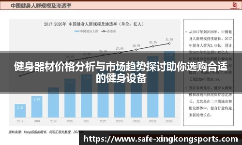 健身器材价格分析与市场趋势探讨助你选购合适的健身设备
